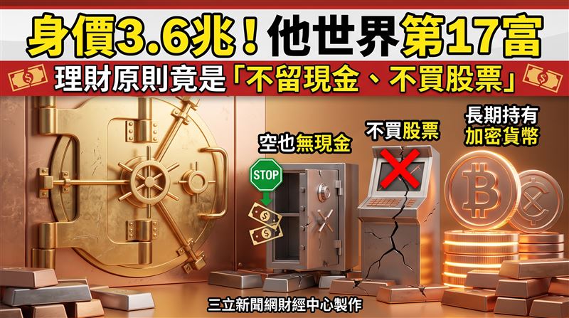 世界第17大富豪趙長鵬身價高達3.6兆台幣,卻奉行「四不」理財原則:不留現金、不買股票、不炒房、不炒幣。(圖/三立新聞網財經中心莊佳芳AI製圖)