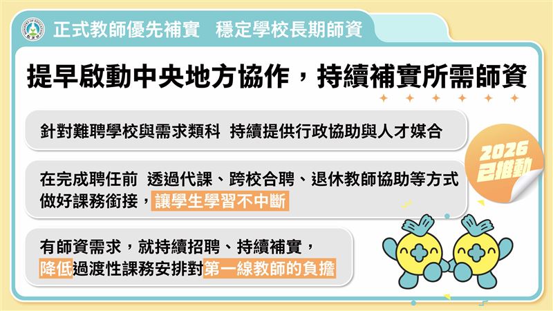 針對開學教師荒,教育部再提解方。(圖/教育部提供)