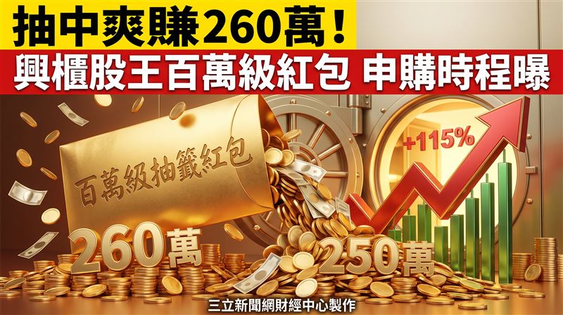 漢測(7856)承銷價2250元創台股紀錄,抽中一張潛在價差高達260萬元,抽籤時間預定9月7日至9日。(圖/三立新聞網財經中心莊佳芳AI製圖)