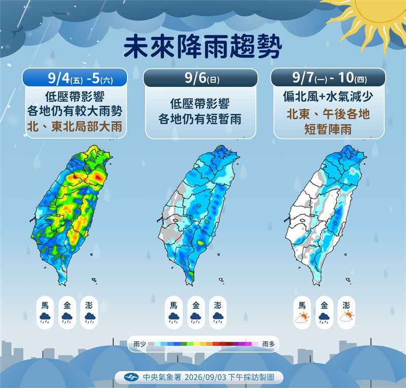 氣象署表示,週日開始水氣會逐漸減少,下週一有望看到陽光。(圖/氣象署)
