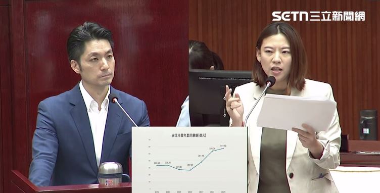 何孟樺質詢普發議題,蔣萬安做出回應。(圖/翻攝畫面)