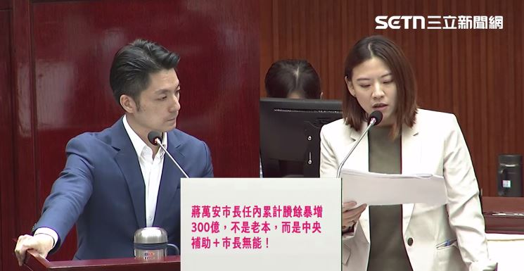 何孟樺質詢普發議題,質疑蔣萬安無能。(圖/翻攝畫面)