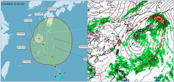 氣象署路徑潛勢預測圖顯示,第23號輕颱「科羅旺」,在琉球附近滯留打轉,路徑預測的不確定性很大。7日20時模擬圖顯示,大低壓環流逐漸調整至臺灣東方海面,臺灣盛行東北風。(右圖/擷自tropical tidbits)