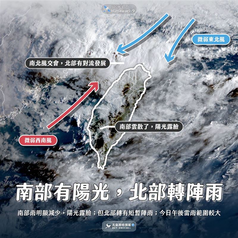 粉專指出，南北天氣大翻轉，南部終於明顯放晴。（圖／翻攝自天氣即時預報臉書）