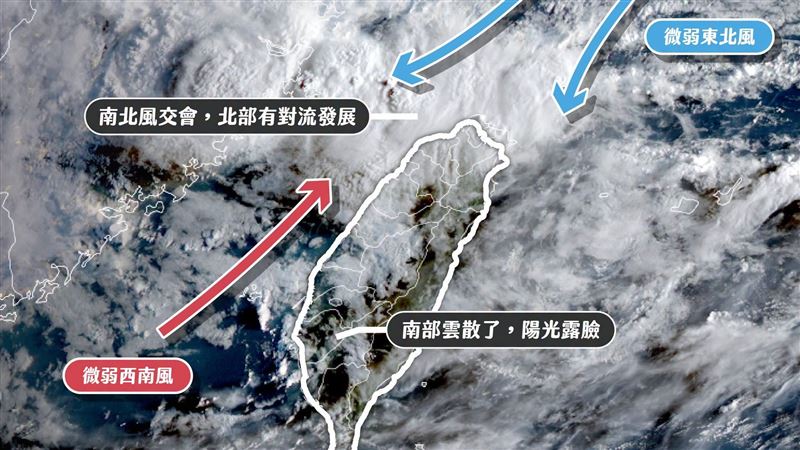 南北天氣大翻轉！今午後雷雨「範圍擴大」