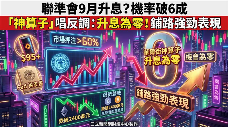 BitMine董事長Tom Lee因過往市場預測神準，而獲得「華爾街神算子」的稱號，日前他即直言華爾街誤判華許首秀釋出鷹派訊號，實則應以鴿派方向解讀，但同時他也警告美股下半年恐迎來「類熊市」的大回檔。（圖／三立新聞網財經中心莊佳芳AI製圖）