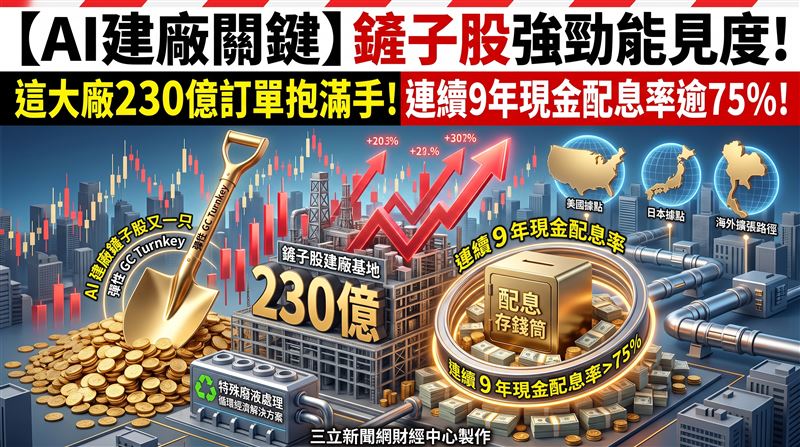 信紘科於 SEMICON Taiwan 2026 國際半導體展盛大參展。展覽期間(9月2日至9月4日),信紘科於台北南港展覽館二館 4 樓「高科技廠務設施專區」(攤位號碼:R7512)展出。(圖/三立新聞網財經中心莊佳芳AI製圖)