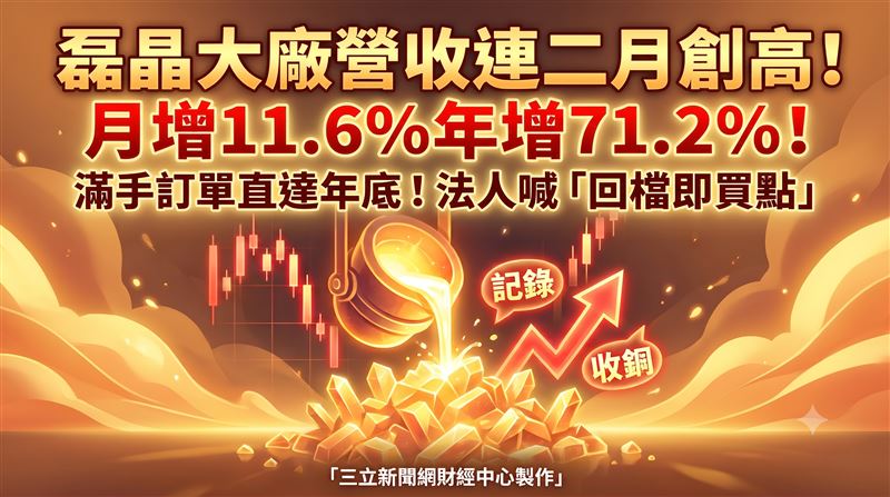 全新（2455）公告8月合併營收4.71億元，較上月成長11.6%，創連續兩個月歷史新高，全新指出，目前訂單能見度已達年底，生產線相當忙碌。統一投顧研究部評析指出，全新第三季累計營收達成率達67%，其中光電子產品營收占比已提升至46.1%，看好磷化銦磊晶需求可望延續到年底。（圖／AI製圖）