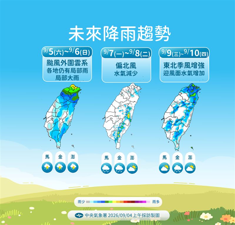 下週一、二水氣減少。（圖／氣象署）