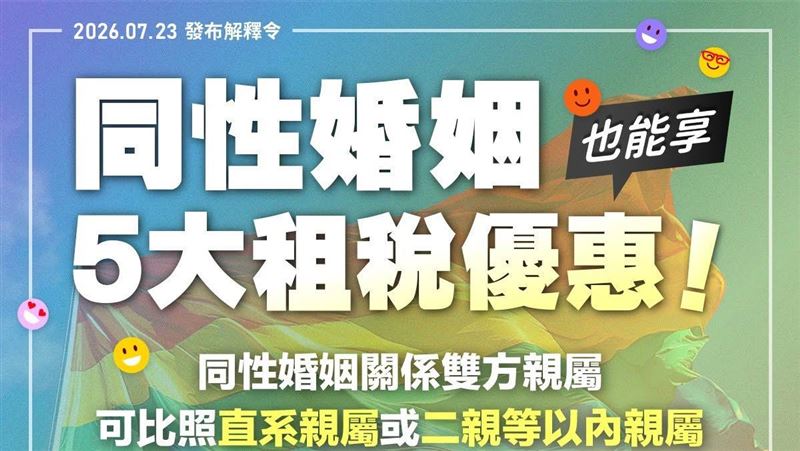 5大租稅優惠曝光　同性配偶適用