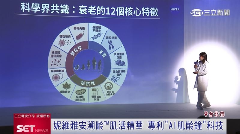 楊謹華凍齡祕訣「妮維雅安溯齡™肌活精華」找出肌齡關鍵。(圖/截自影片)