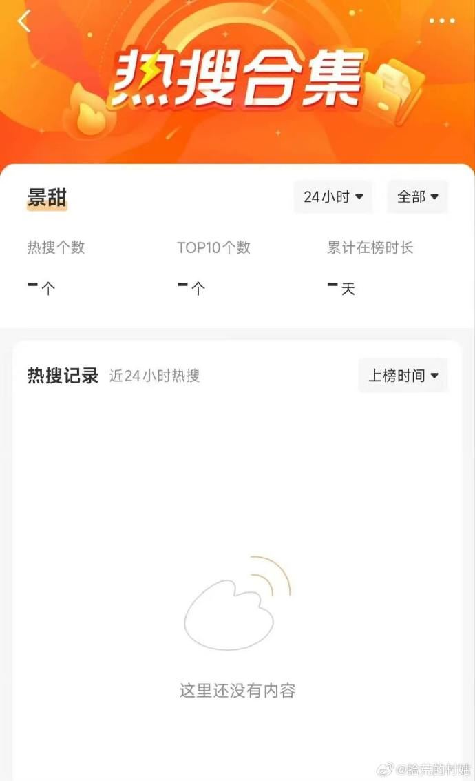 微博熱搜難以找到景甜的紀錄。(圖/翻攝自微博)