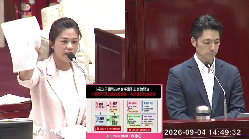 兒交換惹議！她：蔣萬安願自請政風調查？