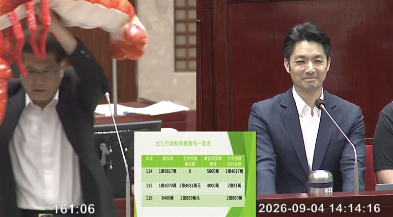 民進黨台北市議員林世宗搬出一隻巨型龍蝦送蔣萬安開嗆,議員意見聽不見、市民心聲看不見,「又聾又瞎」(圖/翻攝畫面)