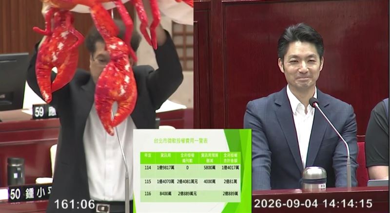 民進黨台北市議員林世宗搬出一隻巨型龍蝦送蔣萬安開嗆,議員意見聽不見、市民心聲看不見,「又聾又瞎」(圖/翻攝畫面)