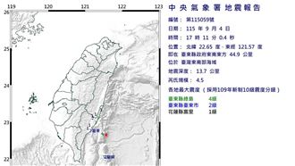 新／地牛翻身！台東17:11地震「規模4.5」