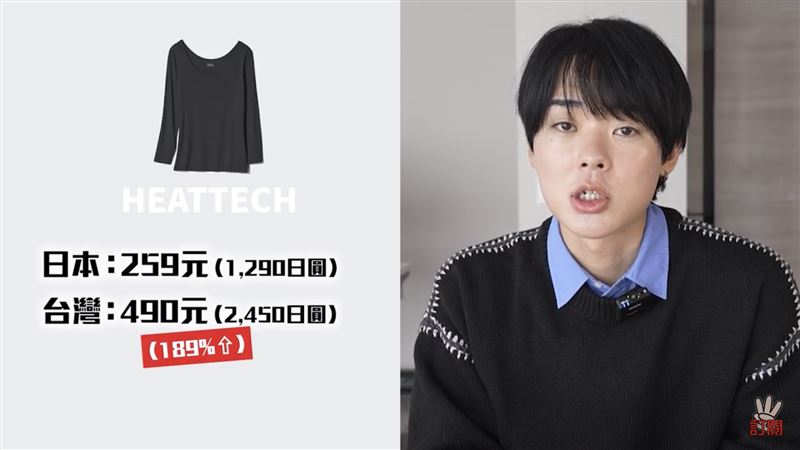 三原舉了UNIQLO多款熱銷基礎單品的兩地售價差距，台灣售價高出日本四成至八成。（圖／翻攝自三原JAPAN YouTube）
