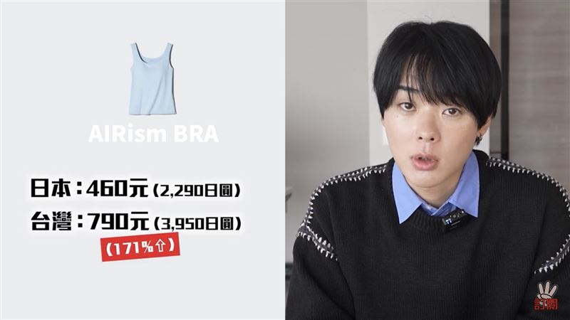 三原舉了UNIQLO多款熱銷基礎單品的兩地售價差距，台灣售價高出日本四成至八成。（圖／翻攝自三原JAPAN YouTube）