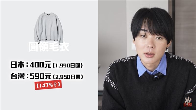 三原舉了UNIQLO多款熱銷基礎單品的兩地售價差距，台灣售價高出日本四成至八成。（圖／翻攝自三原JAPAN YouTube）