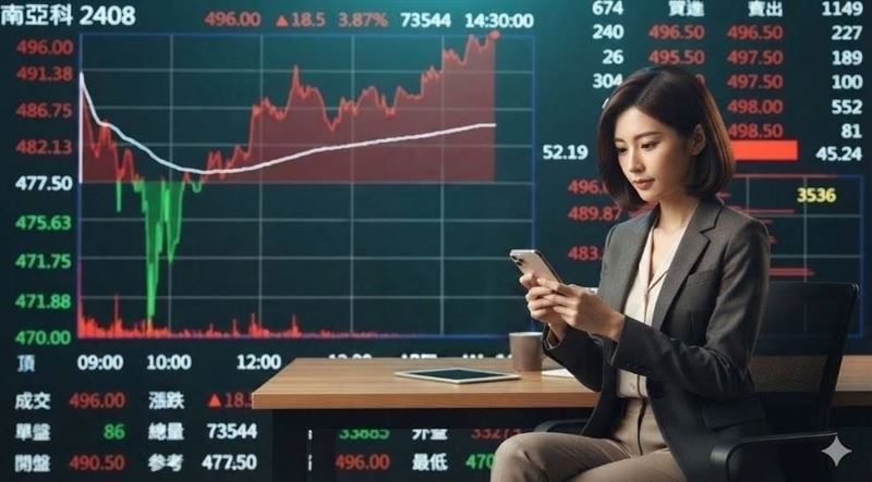 杜金龍點名別買這族群！而南亞科拉回就買