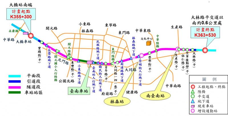 台南市區鐵路地下化,預計新增林森、南台南兩新地下站。(圖/鐵道局提供)