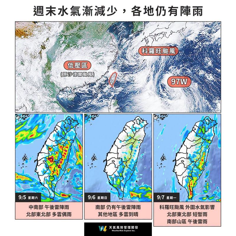 週末水氣逐漸減少,不過各地仍有陣雨。(圖/翻攝自天氣風險)