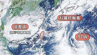 全台雨下不停　「首波東北季風」這天報到