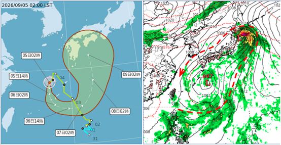 路徑潛勢預測圖顯示,第23號輕颱科羅旺,在大低壓環流内受其導引、逆時鐘而行,於琉球附近向南移動,繼續轉向、打轉,不確定性(紅框)很大(左)。7日20時模擬圖顯示,大低壓環流逐漸調整至臺灣東方海面,臺灣盛行東北風。(右圖/擷自tropical tidbi)