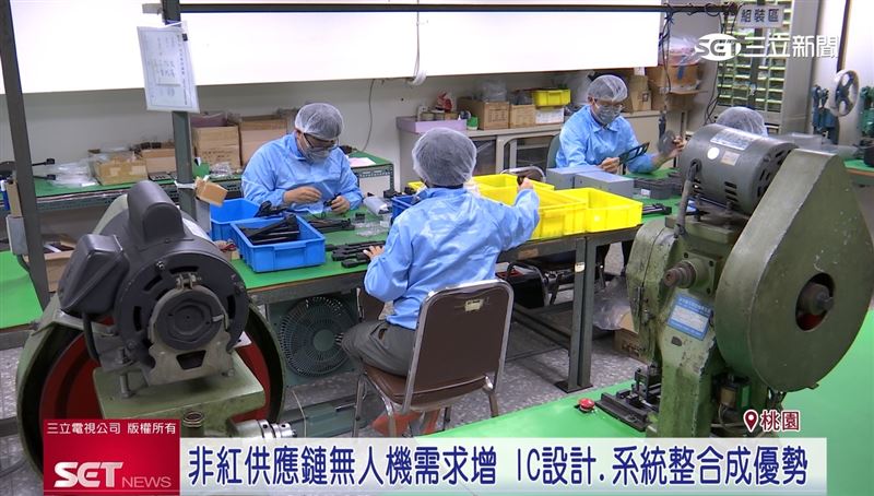 科技業者持續拓展無人載具版圖,提升國際競爭力