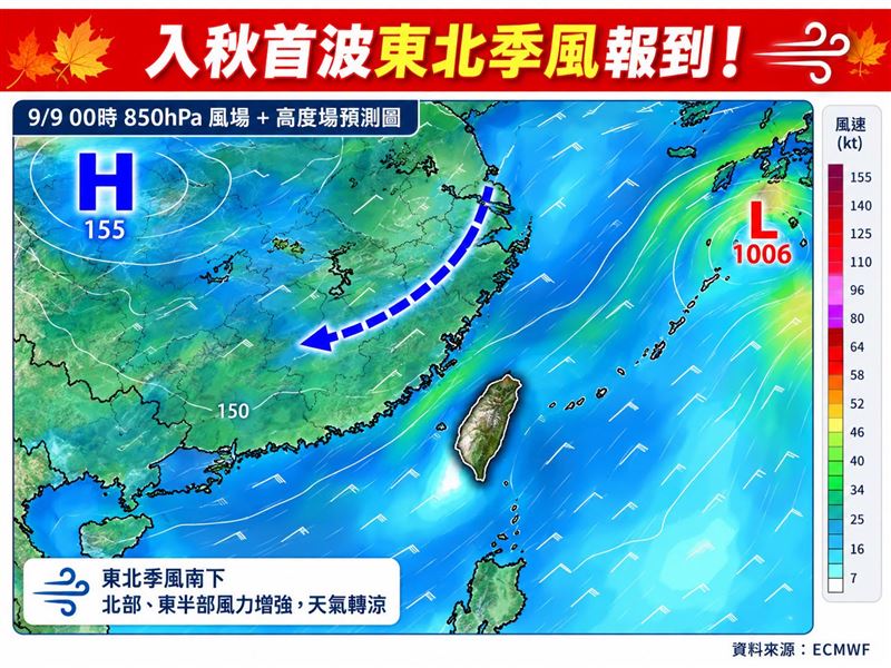 入秋首波東北季風週三報到。(圖/翻攝自林老師氣象站臉書)