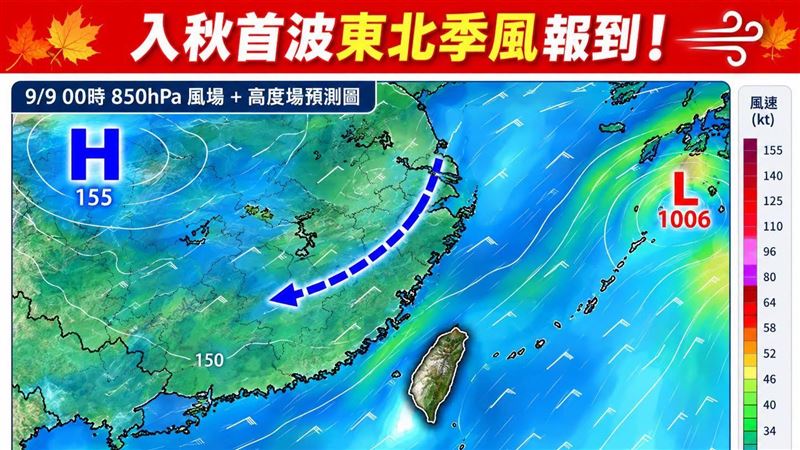 今北部炸雨 入秋首波東北季風週三報到