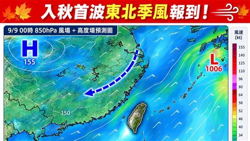 新聞封面