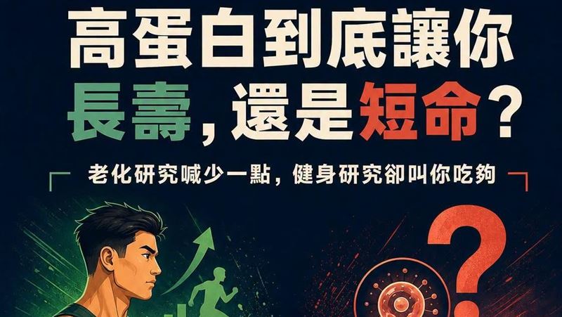 針對高蛋白到底讓人長壽還是短命?醫師王思恒表示,蛋白質吃太多,可能老得比較快;但吃太少,也可能更早衰弱。(圖/取自「一分鐘健身教室」)