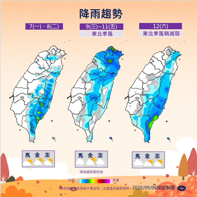 未來降雨情形,東北季風將影響北部及東北部天氣。(圖/氣象署)