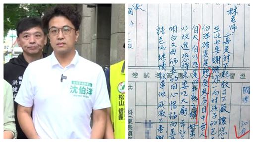 新聞封面
