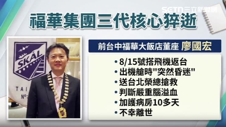 疑似因為嚴重腦溢血搶救不治