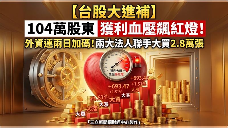 外資再加碼2.6萬張　104萬股東血壓亮紅燈