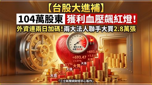 外資再加碼2.6萬張　104萬股東血壓亮紅燈