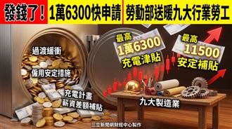 發錢了！　1萬6300快申請