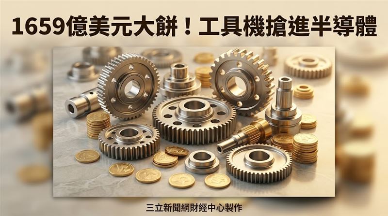 看準2026年全球半導體設備上看1,659億美元商機，台灣工具機公會（TMBA）連三年率9家台廠挺進SEMICON TAIWAN。台廠憑藉精密加工與零組件硬實力，加速從傳統市場跨足高附加價值半導體供應鏈，全面搶食AI擴產紅利。（圖／三立新聞網財經中心蕭榕AI製圖）