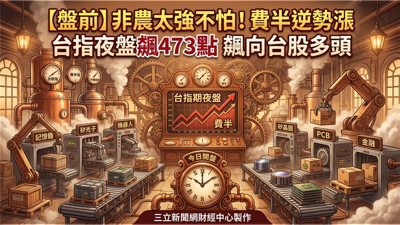 【盤前】非農太強不怕　台股多頭拼再攻！