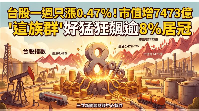 台股一週只漲0.47%　這族群狂飆逾8%居冠