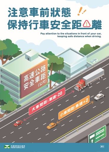 高公局提醒,貨車載重較大,車頭前方又多半缺少引擎室緩衝,追撞時駕駛容易受到嚴重傷害,行車務必拉大車距、保持專注。(圖/高公局)