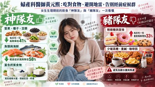 經前症候群別再忍！醫曝1食物多吃緩解41%