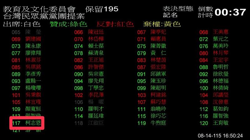 賴瑞隆唱歌仔戲挺傳藝! 力推「文化高雄.世界舞台」7大政策 ,批柯志恩凍刪文化預算13億