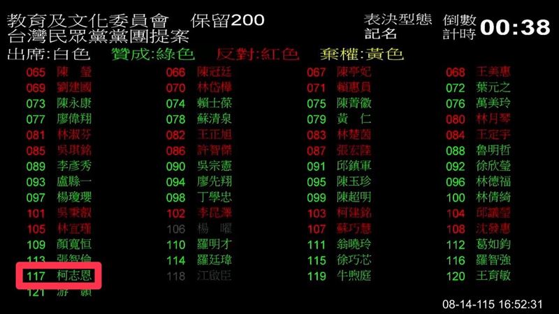 賴瑞隆唱歌仔戲挺傳藝! 力推「文化高雄.世界舞台」7大政策 ,批柯志恩凍刪文化預算13億