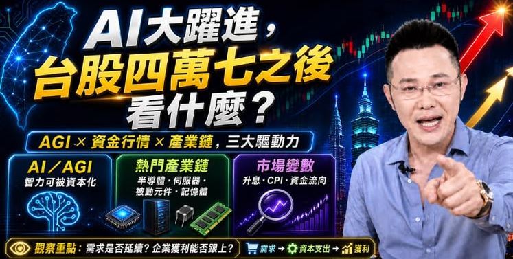 郭哲榮盤中直呼「台股四萬七了」，並重申自己對台股挑戰5萬點的看法，認為AI產業持續加速發展，將成為支撐資金行情的重要動能。不過，本週美國通膨數據與聯準會利率政策，仍將是後續台股能否續攻的重要觀察指標。（圖／翻攝自臉書）