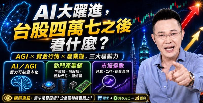 分析師郭哲榮指出，台股站上4萬7千點大關後，該「看什麼」。（圖／郭哲榮臉書）