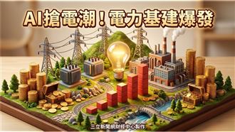 5大缺電商機爆發　這5檔能源股不能錯過！