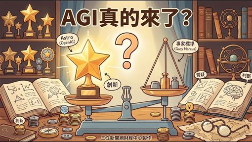 OpenAI最強模型上線！黃仁勳：AGI來到